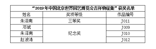 “2019年北京世博會(huì)會(huì)徽征集”活動(dòng)古建院多位設(shè)計(jì)師獲獎(jiǎng)