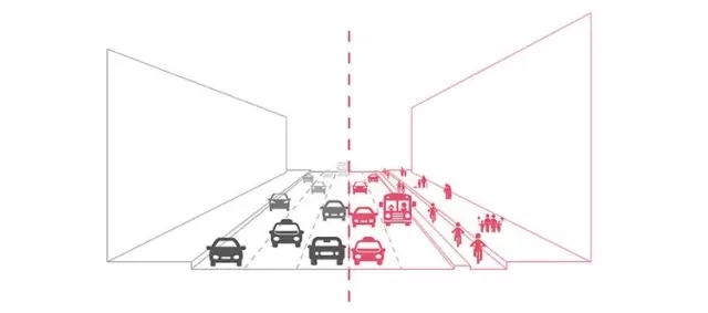 搶先看:《上海市街道設(shè)計導(dǎo)則》公示
