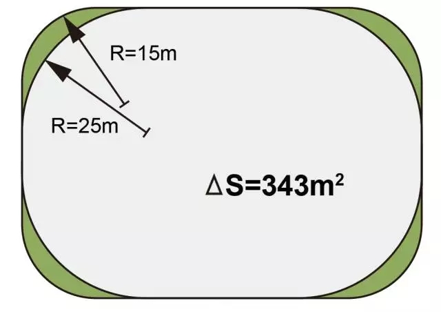 搶先看:《上海市街道設(shè)計(jì)導(dǎo)則》公示