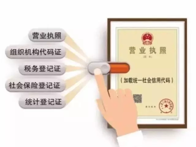 改革:10月1日起我國正式實(shí)施“五證合一、一照一碼”