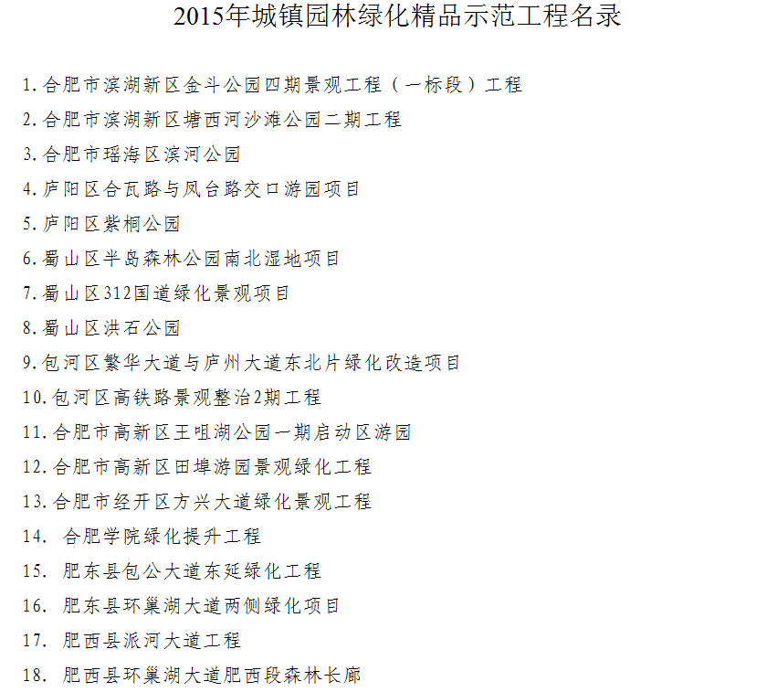 華藝生態喜獲2015年城鎮園林綠化精品示范工程