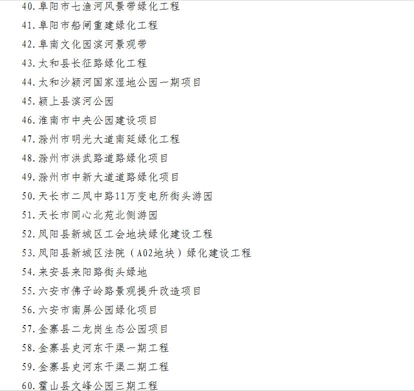 華藝生態喜獲2015年城鎮園林綠化精品示范工程