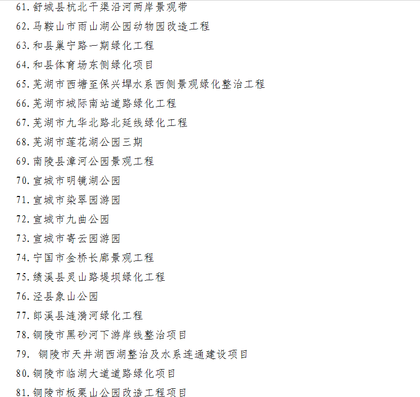 華藝生態喜獲2015年城鎮園林綠化精品示范工程