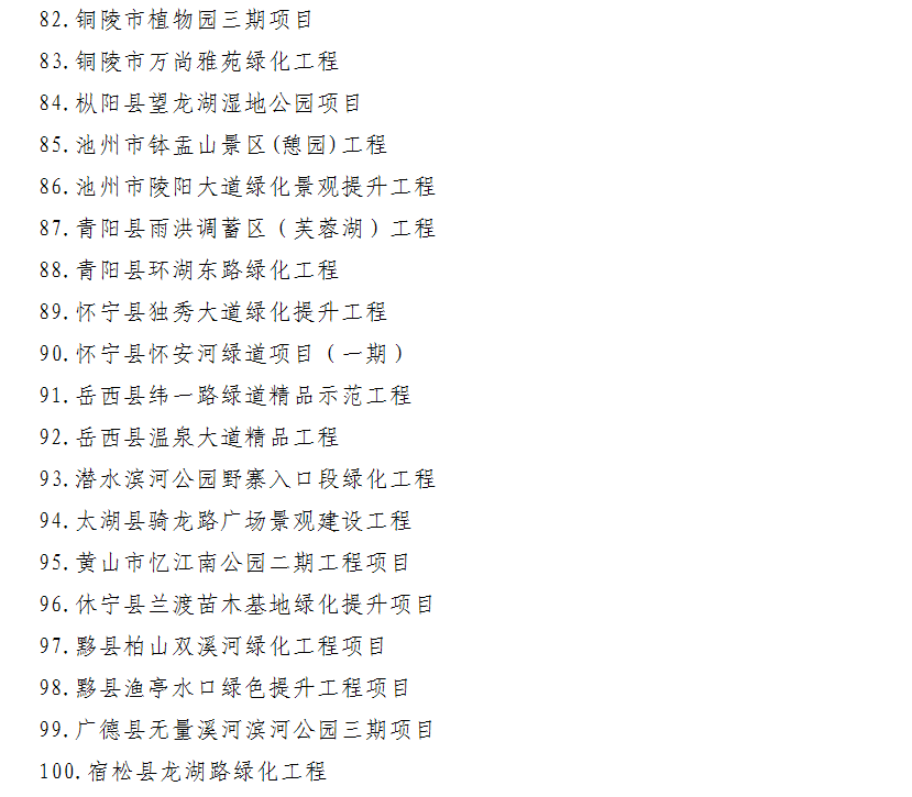 華藝生態喜獲2015年城鎮園林綠化精品示范工程