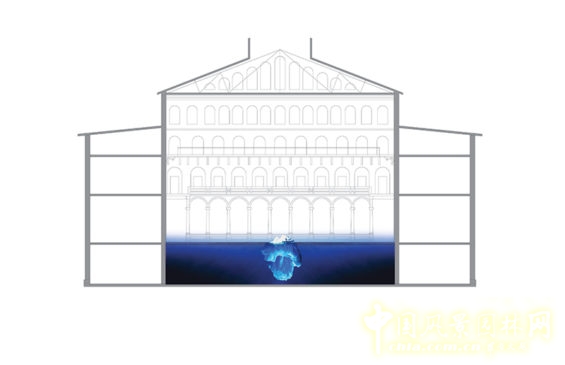 詹姆斯·科納：美國國家建筑博物館冰山景觀