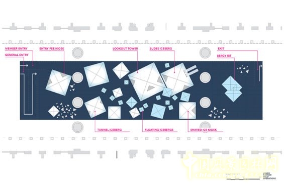 詹姆斯·科納:美國國家建筑博物館冰山景觀