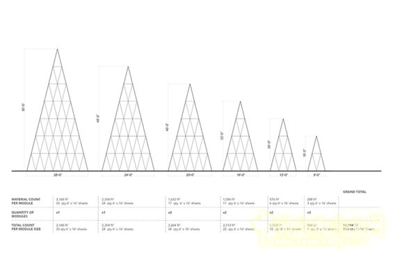 詹姆斯·科納：美國國家建筑博物館冰山景觀