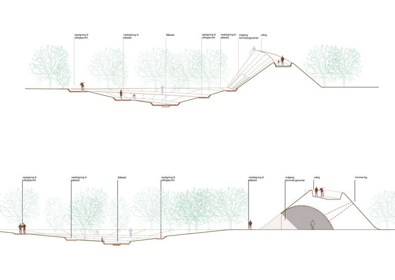 案例賞析：JYSKE奧斯螺旋紀念堤