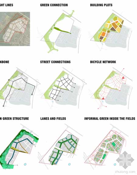 俄羅斯Kazan市住宅區景觀