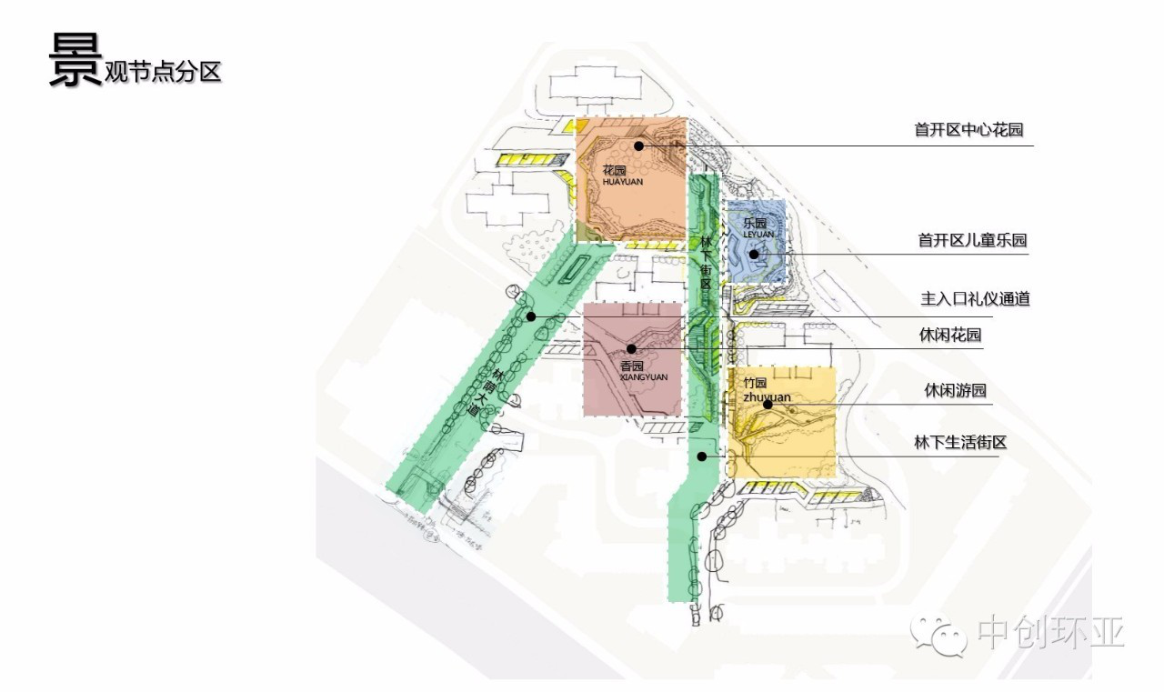 中創環亞景觀方案最新作品發布