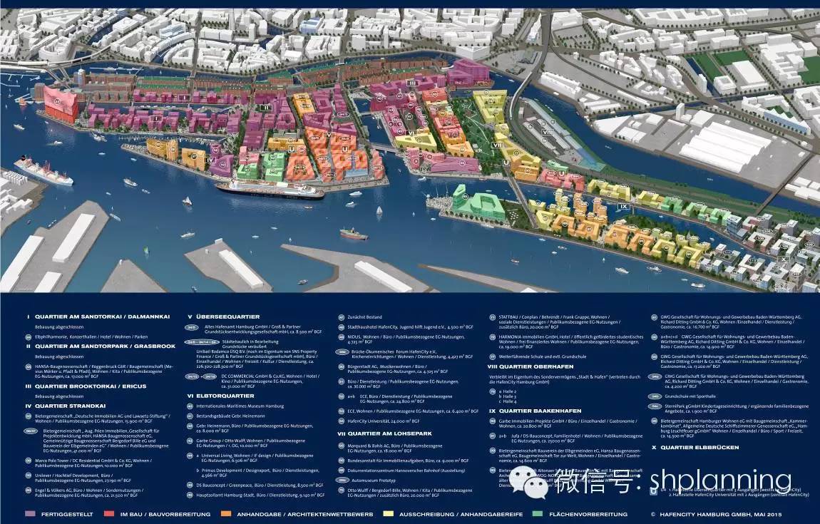 城市創新:德國漢堡港口新城開發