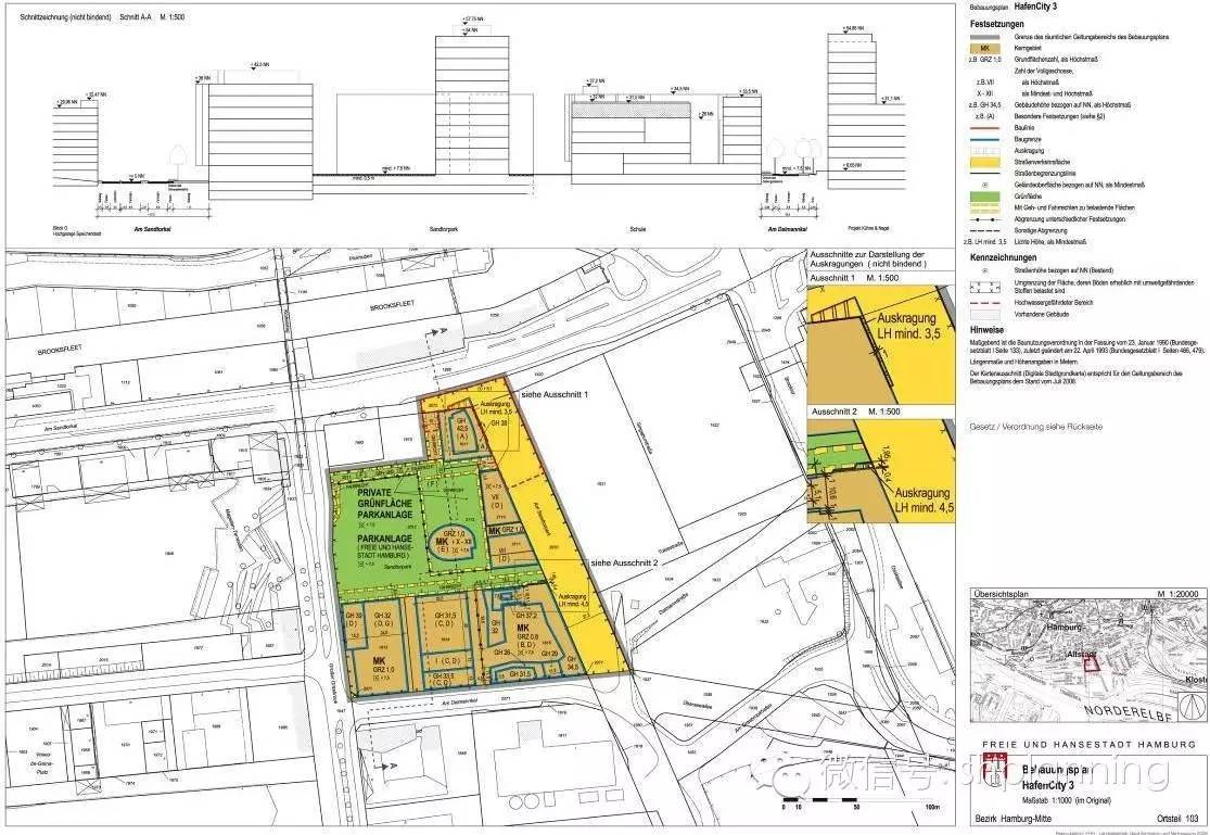 城市創新:德國漢堡港口新城開發