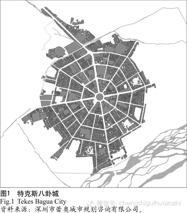 特克斯八卦城城市規(guī)劃形態(tài)探源
