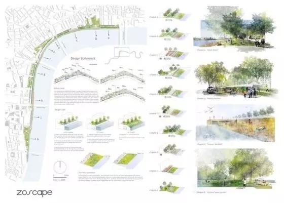 景觀分析圖繪制技巧