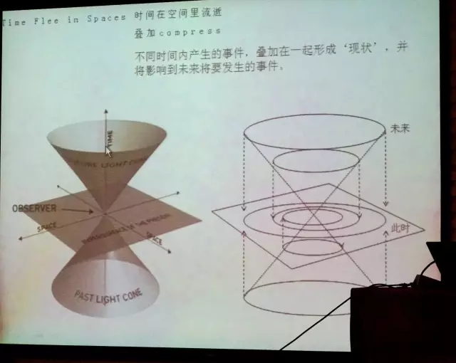 張唐景觀北京五道口U-center