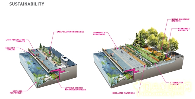 美西考察（西雅圖站）：與大師理查德·海格一同游園