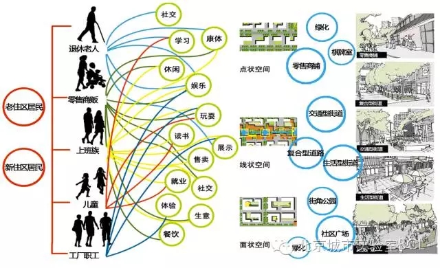 數(shù)據(jù)增強(qiáng)設(shè)計(jì)最新研究進(jìn)展及其教學(xué)實(shí)踐