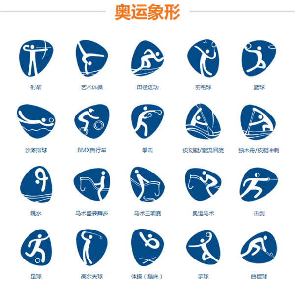 2016里約奧運(yùn)會(huì)視覺(jué)形象設(shè)計(jì)