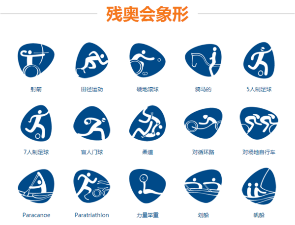 2016里約奧運(yùn)會(huì)視覺(jué)形象設(shè)計(jì)