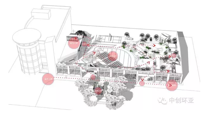 中創環亞:福漢木業集團倉庫改造