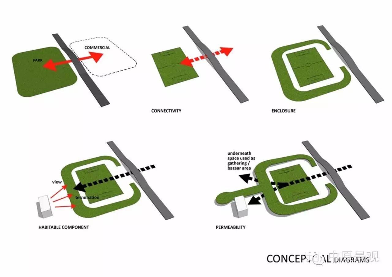 馬來西亞加里斯建筑師的弧形景觀設計
