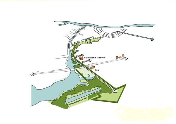8月19日頭條:辛克爾群島(SCHINKELISLANDS)景觀項目賞析