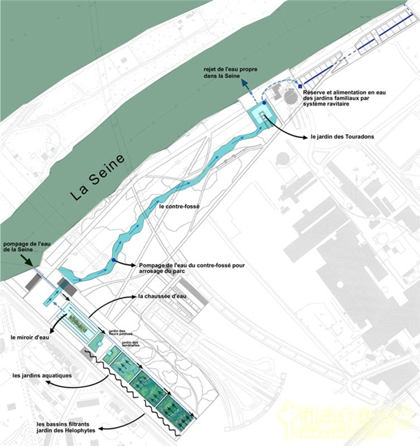 【8月23日頭條】法國LE PARC DU CHEMIN DE L’ILE濱水公園