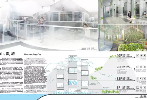 天空森林城市：2016全球建筑設(shè)計大賽溝通交流會