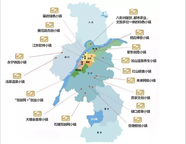 各地文旅“特色小鎮(zhèn)”政策速覽