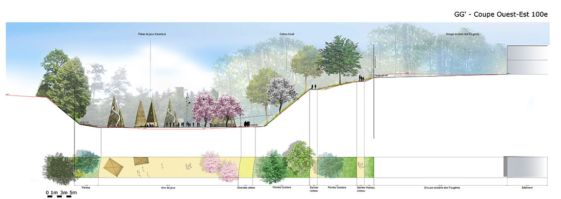 法國(guó)瓦隆公園景觀賞析