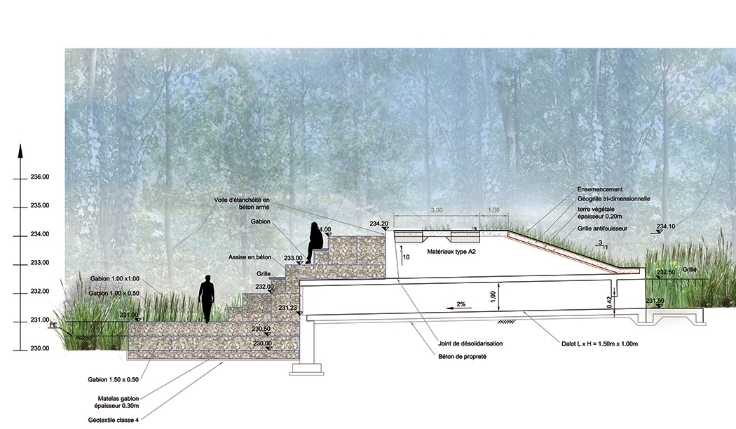 法國(guó)瓦隆公園景觀賞析