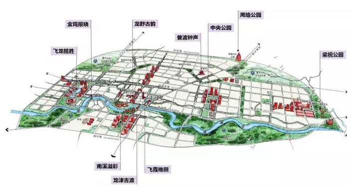 公共空間中城市文化的表達