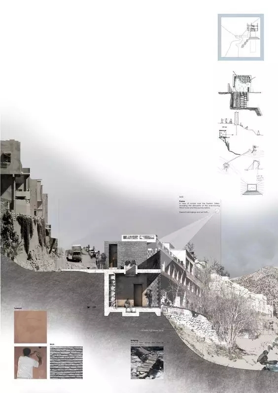 10張值得學(xué)習(xí)的立剖面表達(dá)