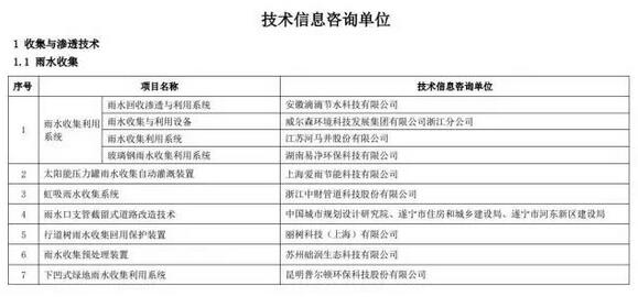 海綿城市建設先進技術與產品目錄（第二批）
