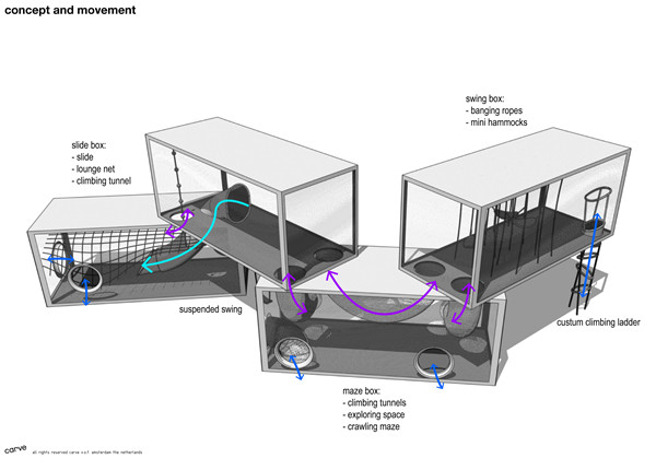 Interplace 游樂場