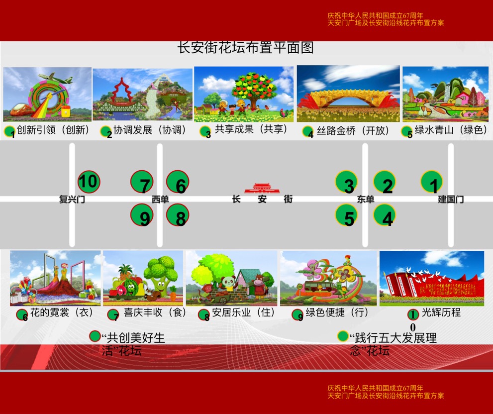 國慶67周年天安門長安街花卉布置方案公布