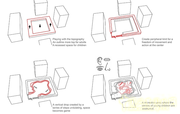 【周二頭條】法國阿爾福維爾兒童游樂場景觀賞析