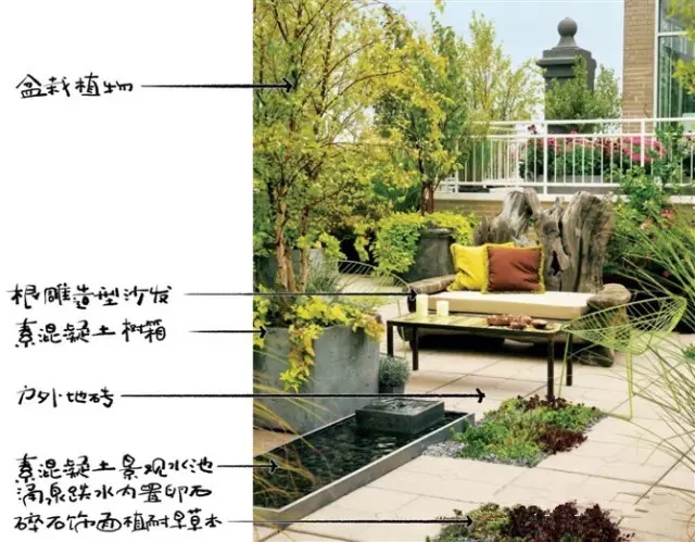 14個(gè)景觀細(xì)部設(shè)計(jì)詳解圖