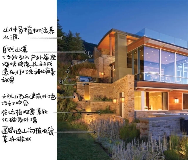 14個(gè)景觀細(xì)部設(shè)計(jì)詳解圖