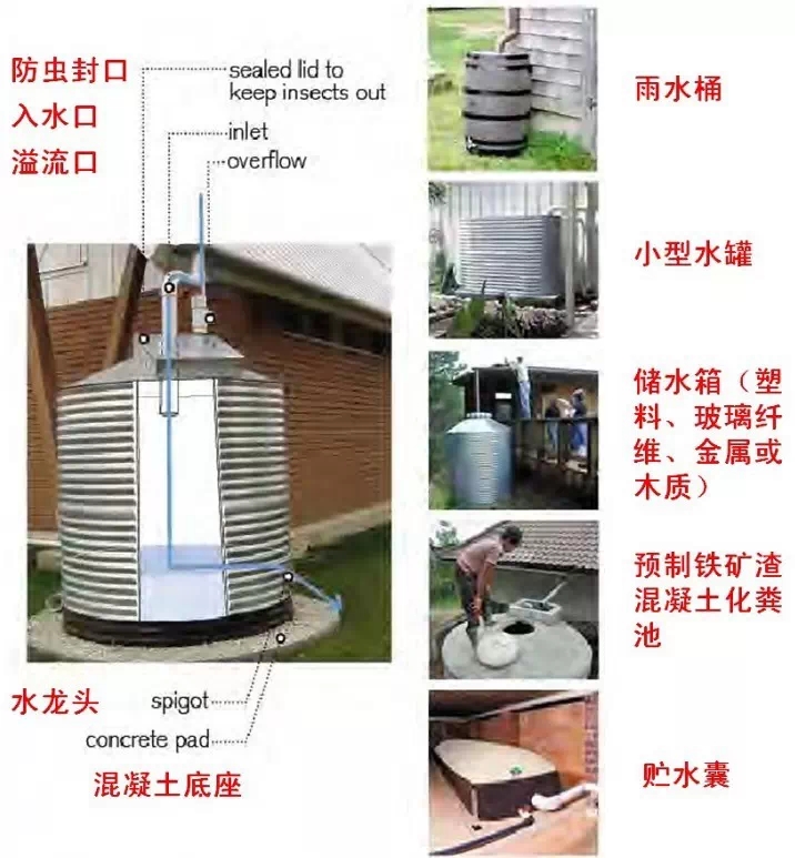 14個(gè)景觀細(xì)部設(shè)計(jì)詳解圖