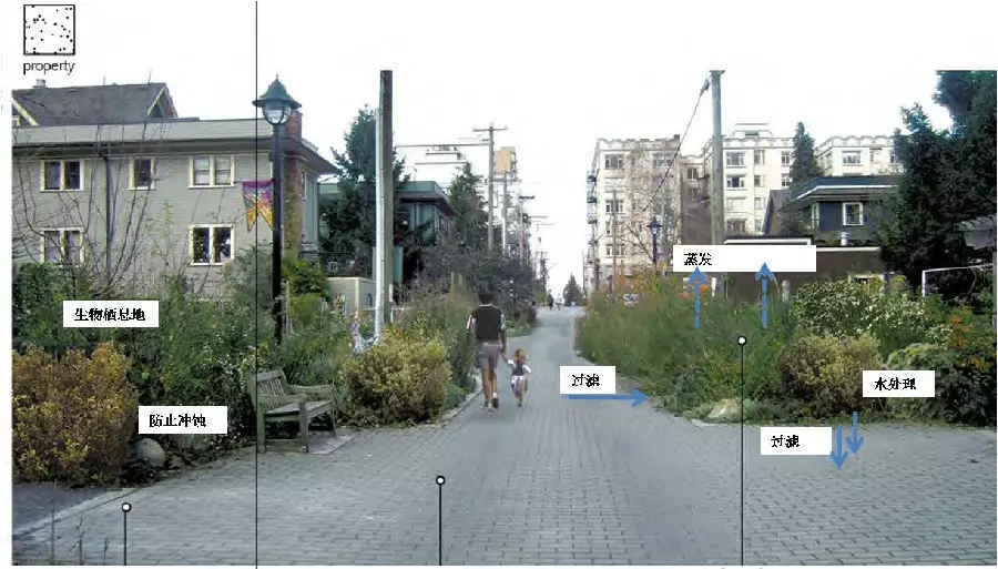 14個(gè)景觀細(xì)部設(shè)計(jì)詳解圖