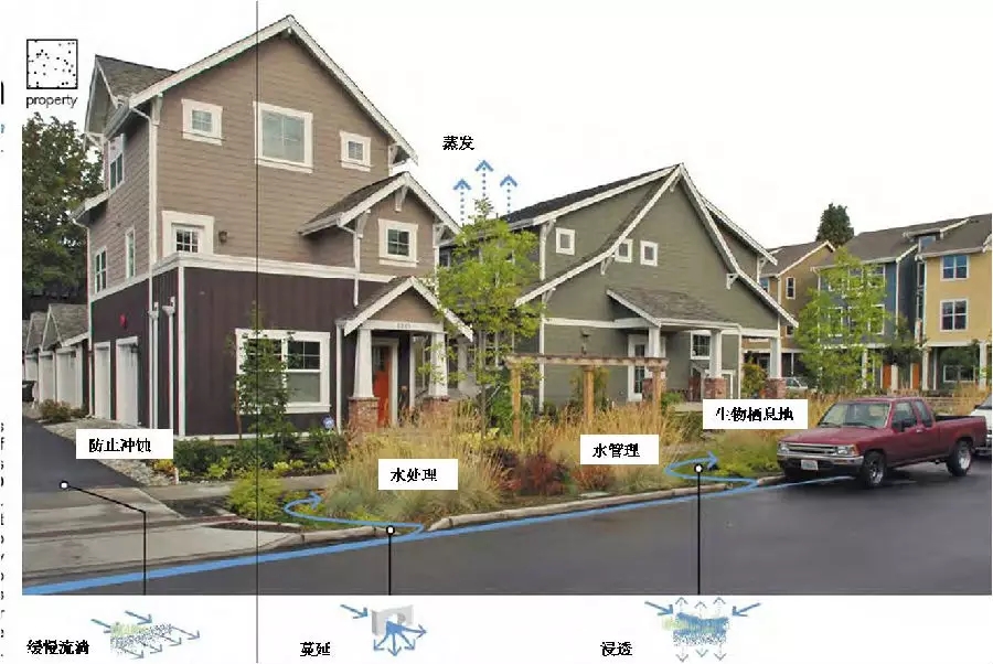14個(gè)景觀細(xì)部設(shè)計(jì)詳解圖