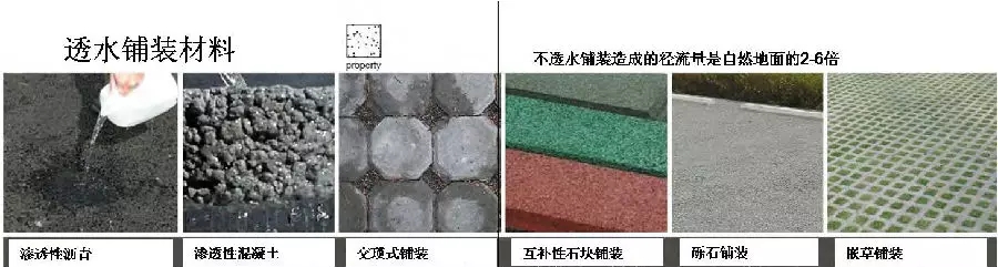 14個(gè)景觀細(xì)部設(shè)計(jì)詳解圖