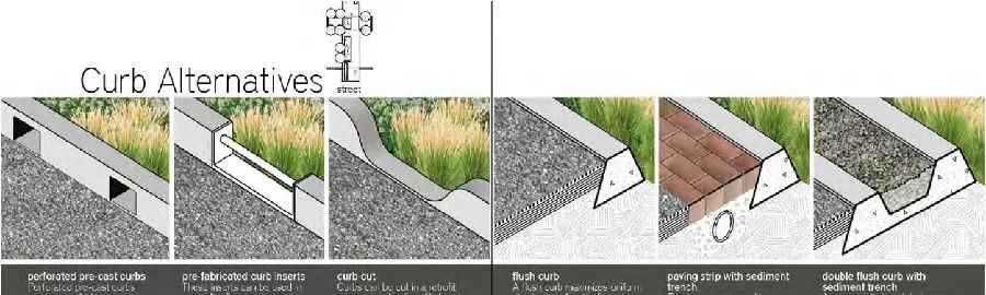 14個(gè)景觀細(xì)部設(shè)計(jì)詳解圖