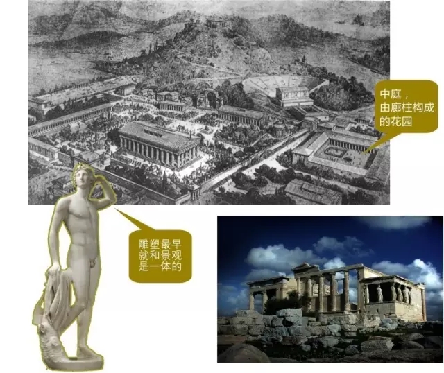 西方古典園林梗概(上)