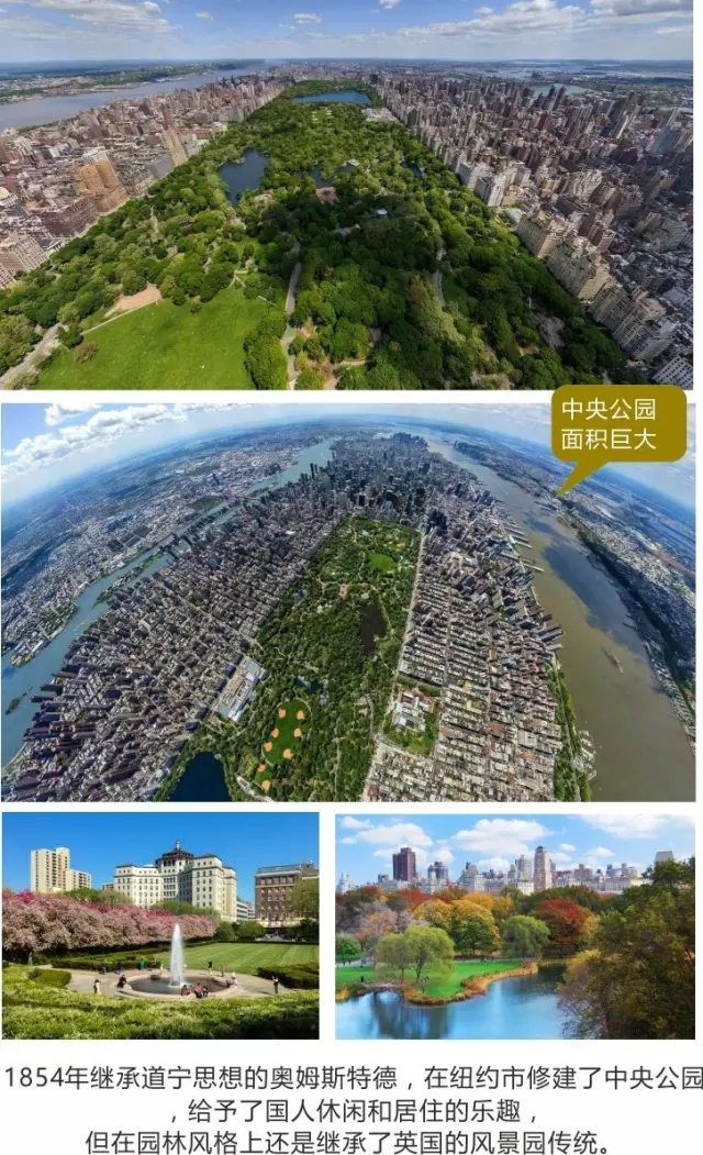 西方古典園林梗概（下)