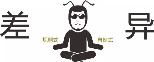 西方古典園林梗概（下)