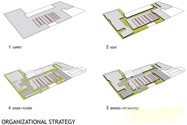 【周二頭條】普羅維登斯鋼鐵廠庭院景觀改造