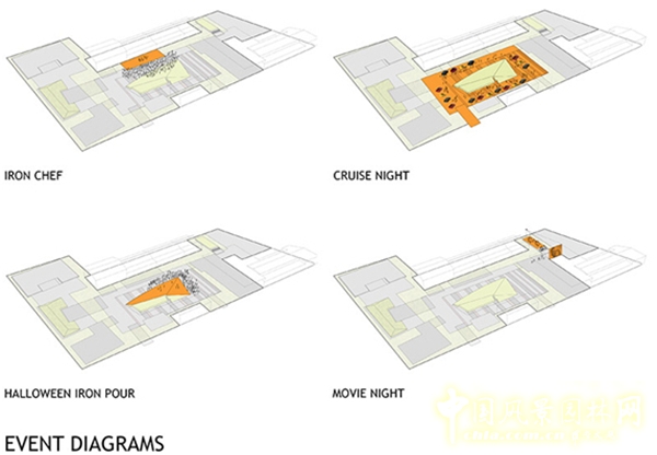 【周二頭條】普羅維登斯鋼鐵廠庭院景觀改造