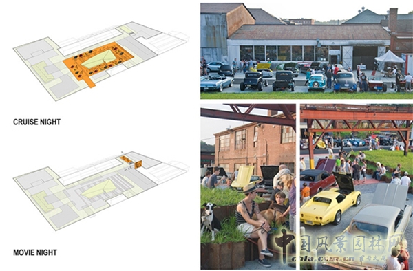 【周二頭條】普羅維登斯鋼鐵廠庭院景觀改造